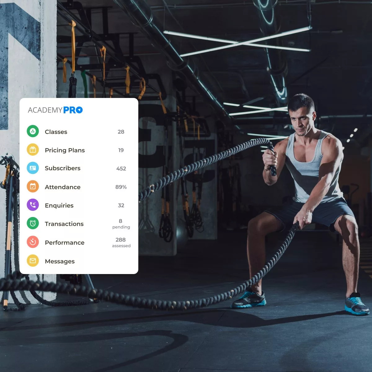 Crossfit Studio Management App | Software - AcademyPRO - spynPRO