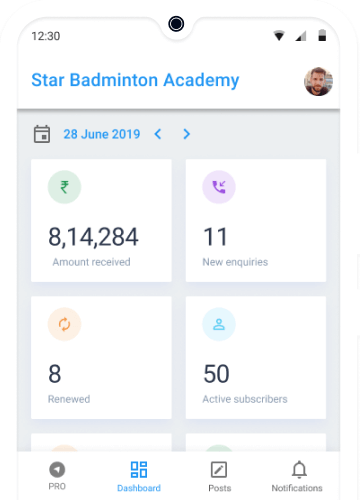 Business Report for Badminton Academy