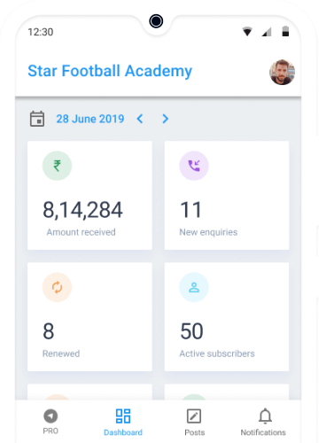 Business Report for Football Academy