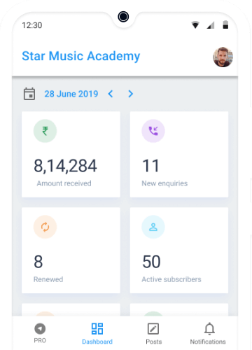 Business Report for Music Academy