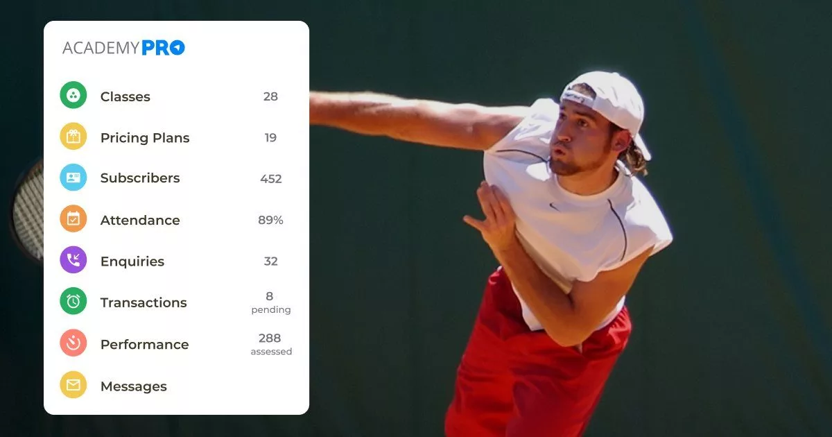 Spyn Tennis Academy Management App | Software - AcademyPRO by spyn