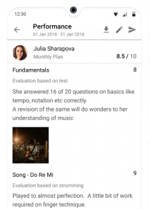 Music Student Performance Report