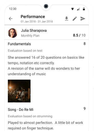Music Student Performance Report